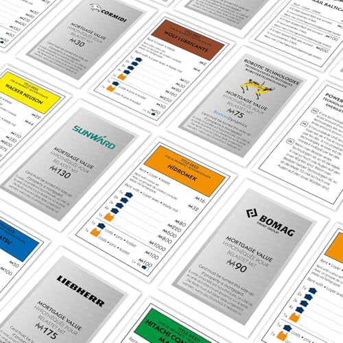 Monopoly Construction Edition (Multilingual)